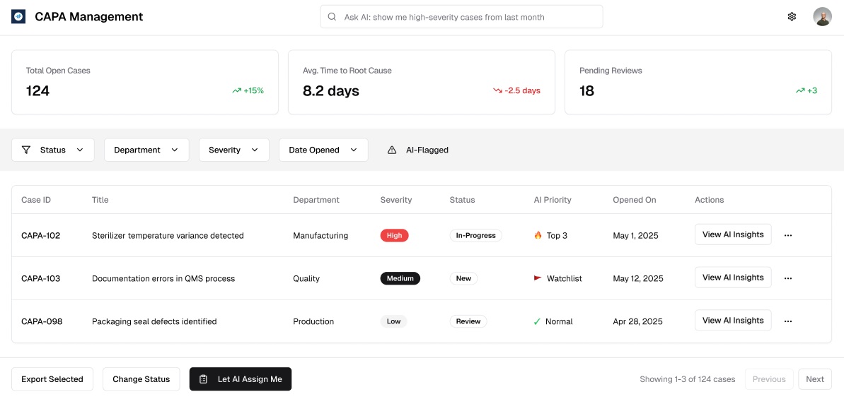 Healthcare quality management dashboard