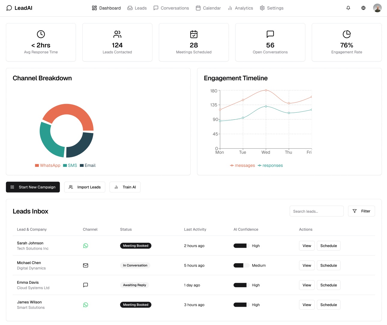 AI lead engagement system