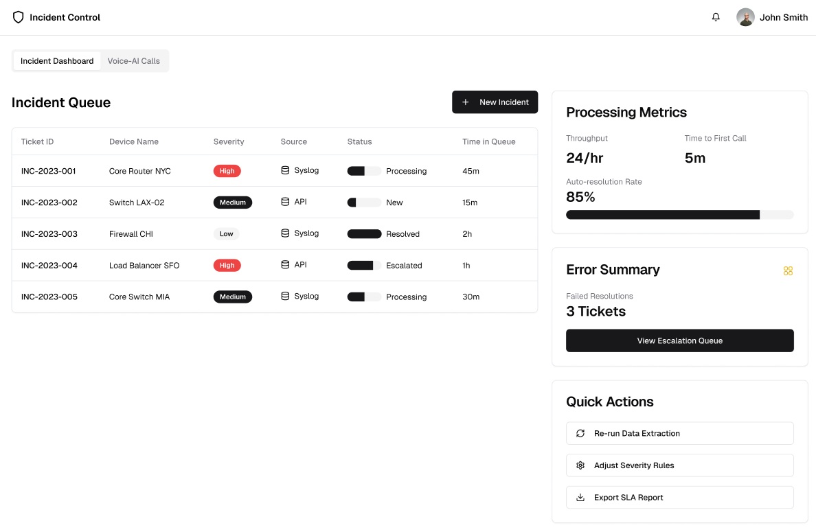 Network monitoring dashboard